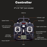 SYMA X5SW Latest Headless Quadcopter